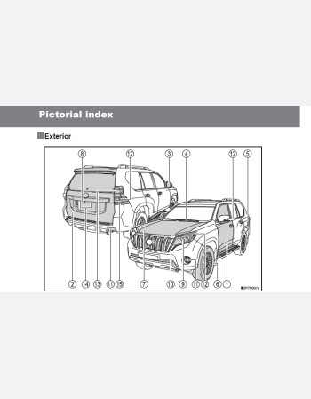 toyota land cruiser prado 2017 owners manual rhd& lhd